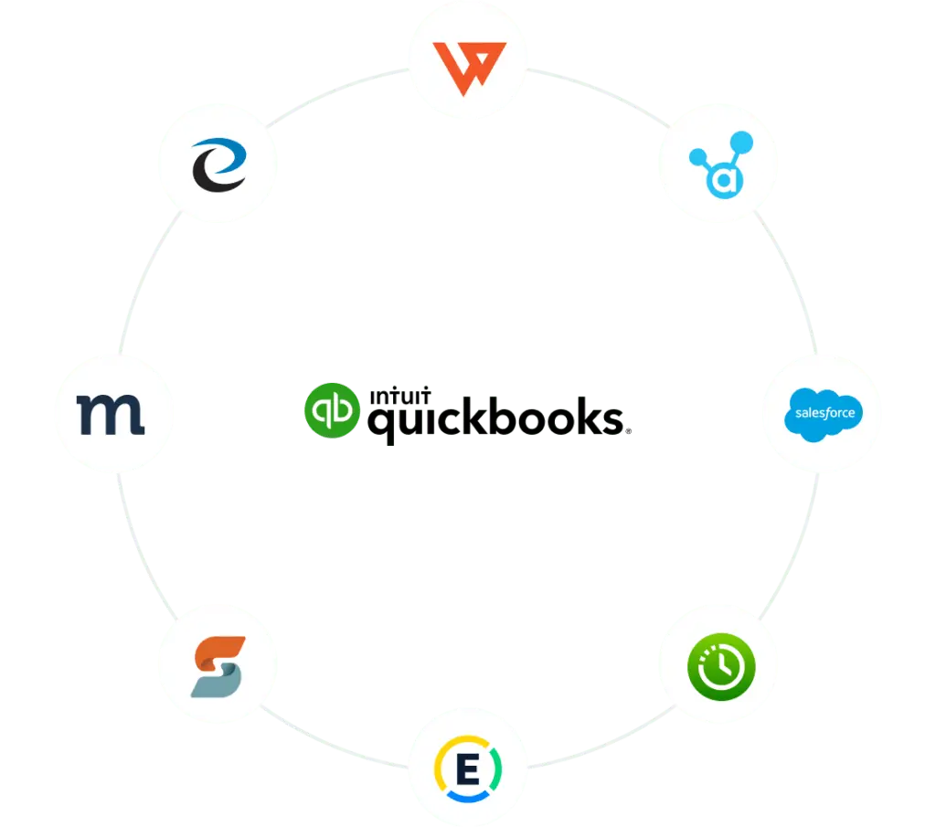 quickbooks uk- all apps supported